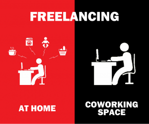 coworking vs traditional office