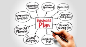 What is a business plan example