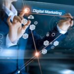 How Digital Marketing is Transforming the Automotive Industry