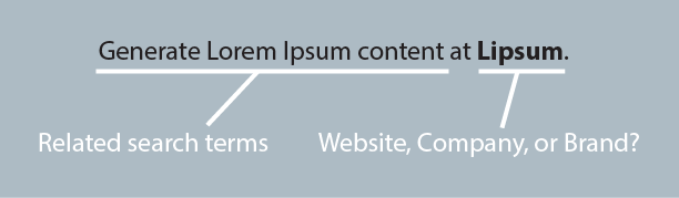 Lorem Ipsum Content