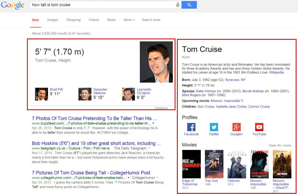 tom-cuise-knowledge-graph-result