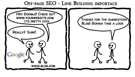 off-page-seo