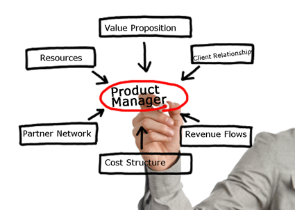 product-manager