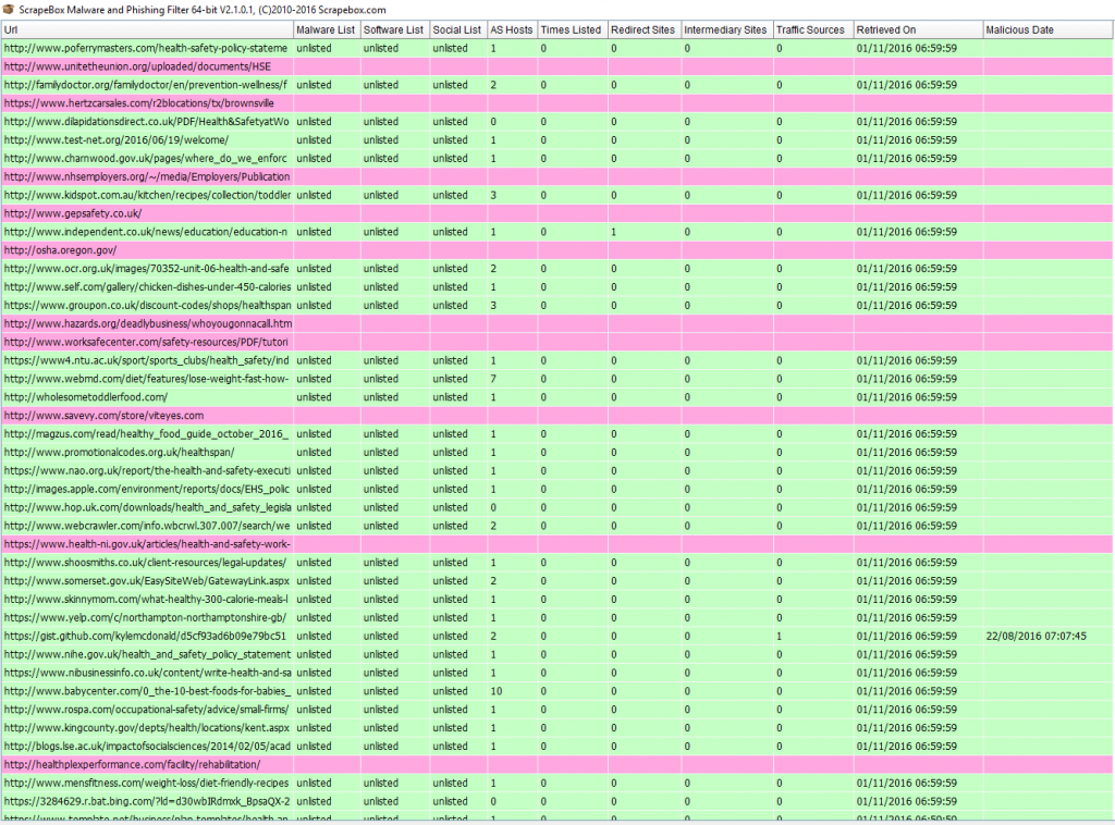 Malware-And-Phishing-Checker