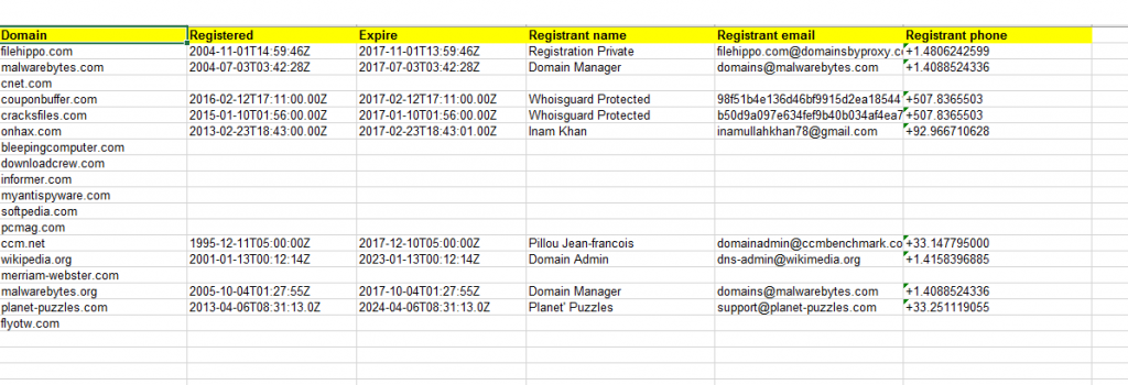 ScrapeBox-Addon-WhoIs-Excel