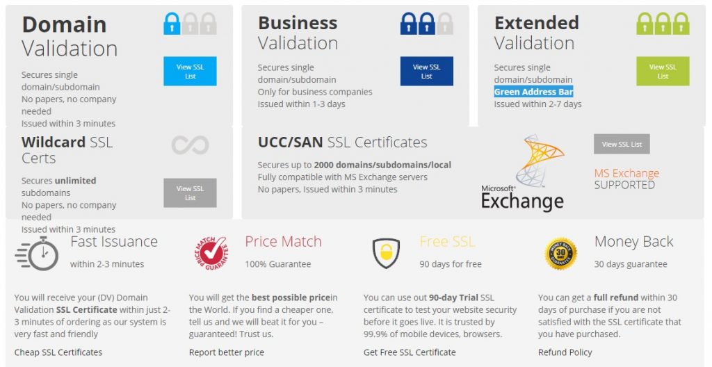 Types-of-SSL-Certificate