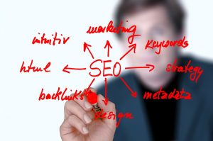 interlinking to boost seo